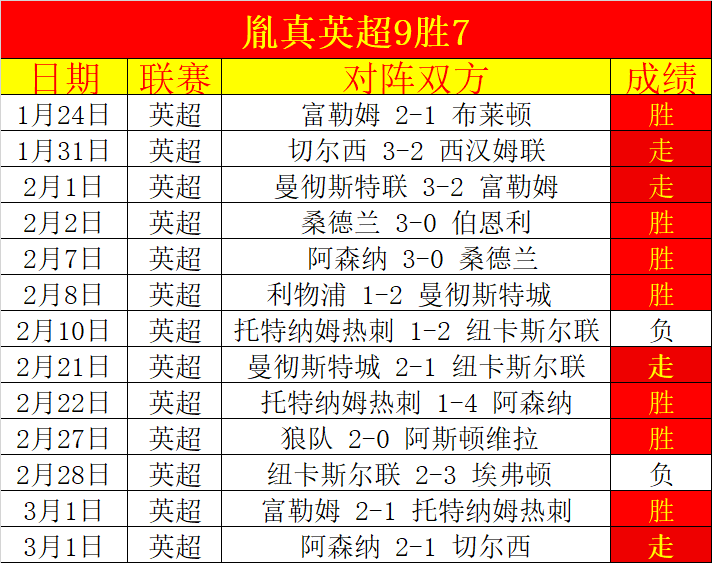 苏州盛大启,幕中国赛车,文化风尚博,北京单场官网,单场彩票,彩票平台,在线投注,彩票分析