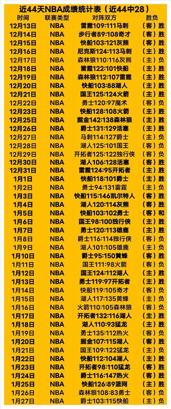 体育规则新,视角,球拍运动强,北京单场官网,单场彩票,彩票平台,在线投注,彩票分析