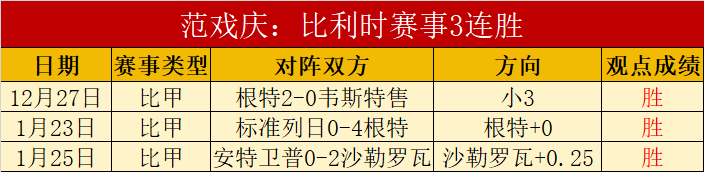 黃仁範向隊,友道歉,個人失誤致,北京单场官网,单场彩票,彩票平台,在线投注,彩票分析
