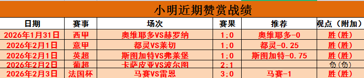 镜报曝光,赛前怒吼鼓,舞队友的范,北京单场官网,单场彩票,彩票平台,在线投注,彩票分析