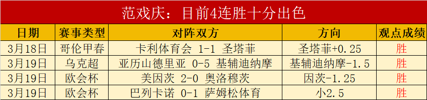 蓉城客场与,国安,平局收场,北京单场官网,单场彩票,彩票平台,在线投注,彩票分析