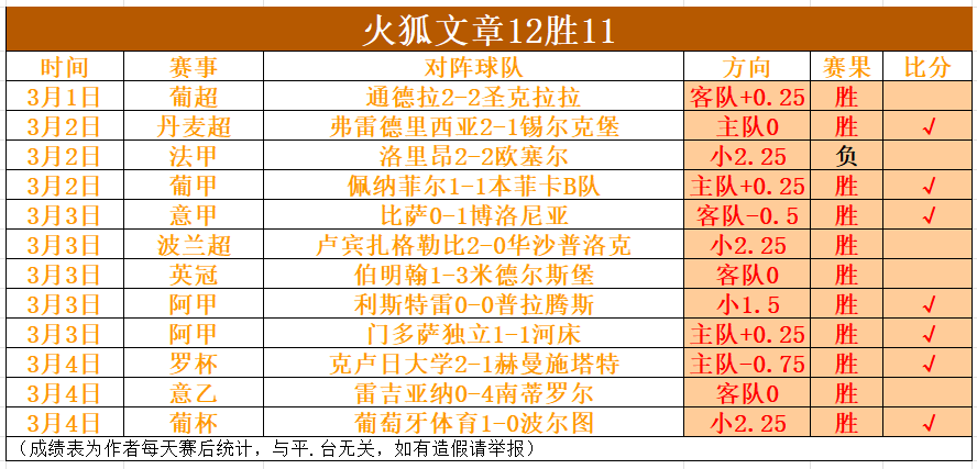 岁新星奥班,多正式加入,迈阿密国际,北京单场官网,单场彩票,彩票平台,在线投注,彩票分析