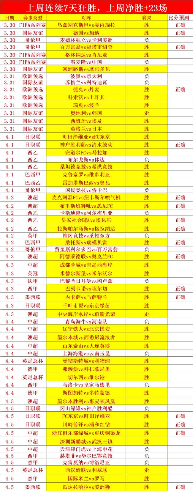 双板滑雪项,目特点解析,北京单场官网,北京单场官网,单场彩票,彩票平台,在线投注,彩票分析