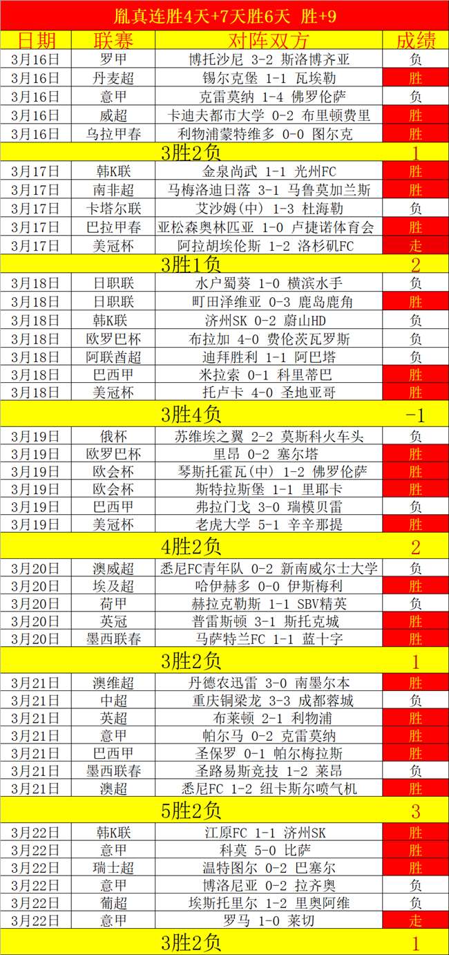 特工国会山,骚乱调查名,单公布暂缓,北京单场官网,单场彩票,彩票平台,在线投注,彩票分析