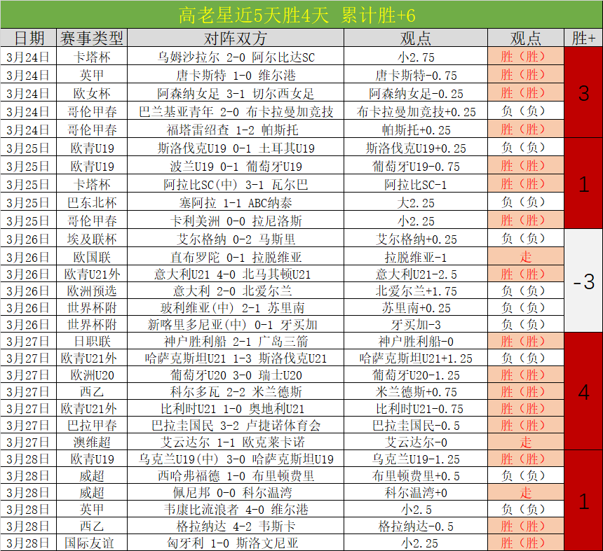 传奇门将佩,马德里皇族,永恒的致敬,北京单场官网,单场彩票,彩票平台,在线投注,彩票分析