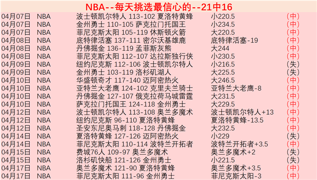 佩德里担纲,球队中坚,弗里克澄清,北京单场官网,单场彩票,彩票平台,在线投注,彩票分析