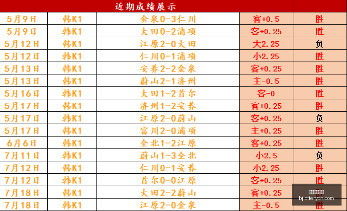 北京单场官,北京单场官网,单场彩票,北京单场官网,单场彩票,彩票平台,在线投注,彩票分析