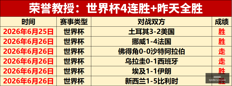 北京单场官,北京单场官网,单场彩票,北京单场官网,单场彩票,彩票平台,在线投注,彩票分析
