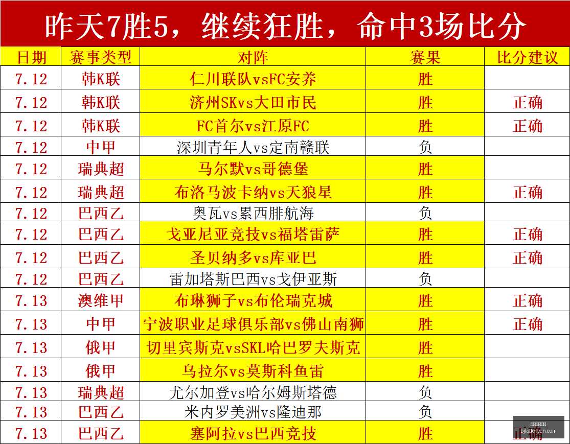 北京单场官,网单场彩票,突发变动引,北京单场官网,单场彩票,彩票平台,在线投注,彩票分析