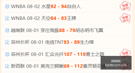 郭艾伦,首次拉伤疏,急于复出引,北京单场官网,单场彩票,彩票平台,在线投注,彩票分析
