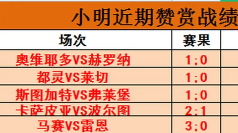 镜报曝光：赛前怒吼鼓舞队友的范戴克被捕捉，天空与ITV公开道歉