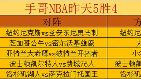 哈兰德超越盖德穆勒，成为自他之后最快达到国家队40球里程碑的欧洲球员，只需41场！