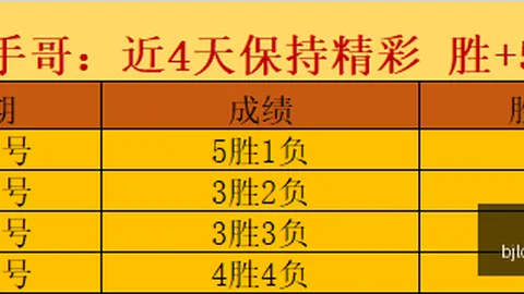北京单场官网单场彩票数据冲到070808引发关注